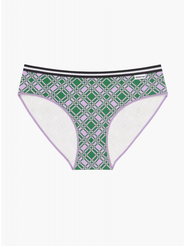 Женские Трусы