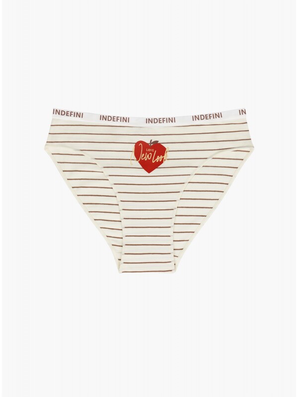 Женские Трусы